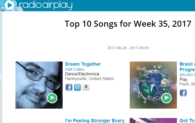 Dream Together is RadioAirplay Top 10